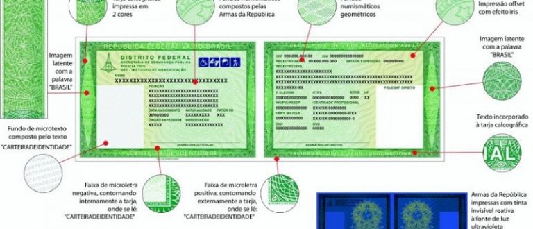 RS adota novo modelo nacional para carteiras de identidade