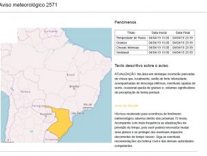 Defesa Civil emite alerta de chuvas e possibilidade de vento