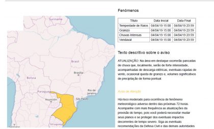 Defesa Civil emite alerta de chuvas e possibilidade de vento