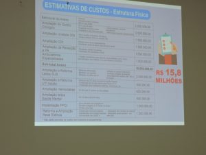 HCB lança projeto de ampliação que vai a R$ 15,8 milhões