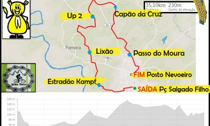 Ciclistas têm o Bike Tour Arrozito neste sábado