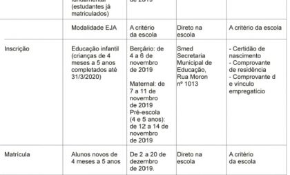 Vem aí o período de rematrícula na rede municipal de ensino