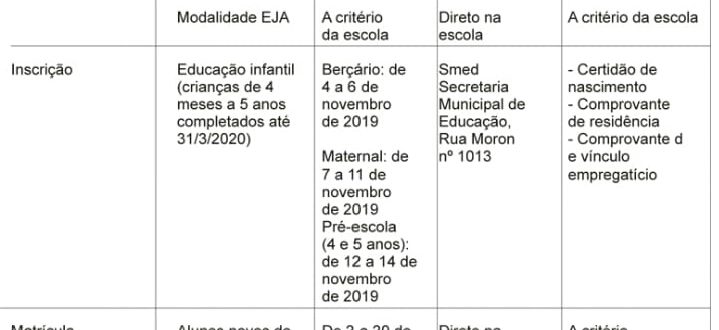 Vem aí o período de rematrícula na rede municipal de ensino