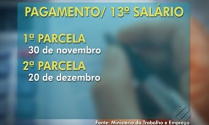 Termina na sexta-feira prazo para pagamento da 1ª parcela do 13º salário