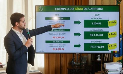 Veja como fica a nova proposta de Leite ao magistério