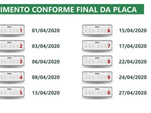 IPVA 2020: nesta semana vencem finais de placa 3 e 4