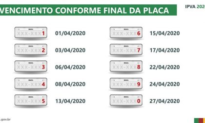 IPVA 2020: nesta semana vencem finais de placa 3 e 4