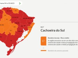 Laranja: Cachoeira segue classificação no Distanciamento Controlado