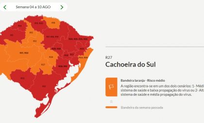 Laranja: Cachoeira segue classificação no Distanciamento Controlado