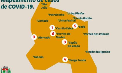 Novo Cabrais: Mapa da Covid mostra incidência no Município