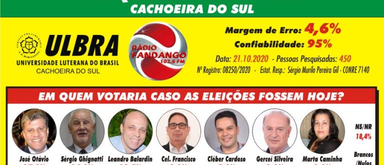 José Otávio segue na liderança