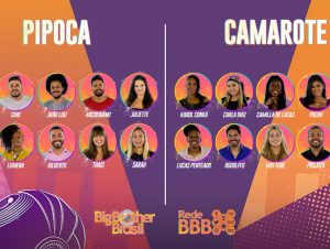 Surto de Covid no BBB?