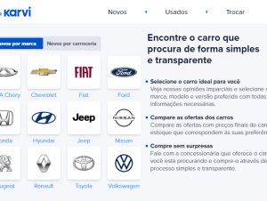 5 formas de conseguir desconto na compra de um carro novo