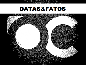 Datas&Fatos l 12 de março