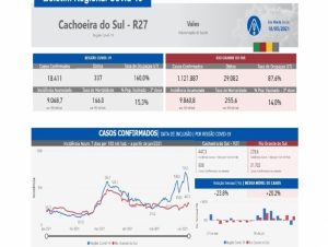 Cachoeira recebe nova notificação do Gabinete da Crise