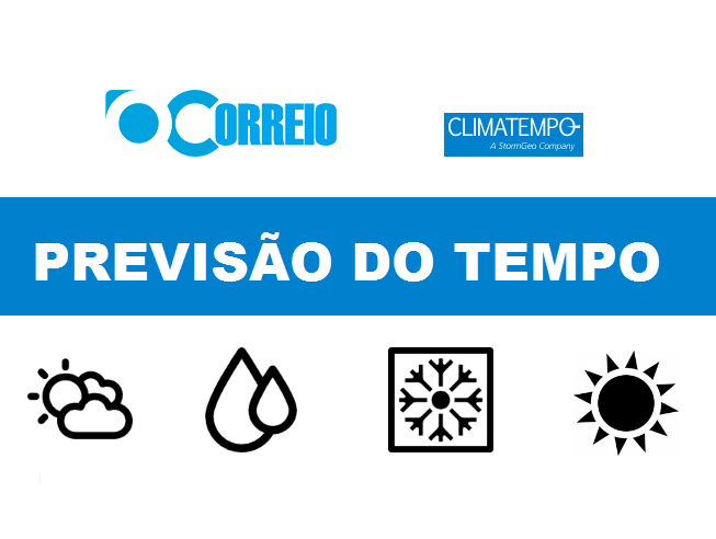 Previsão do tempo / Cachoeira do Sul / Fonte: CLIMATEMPO