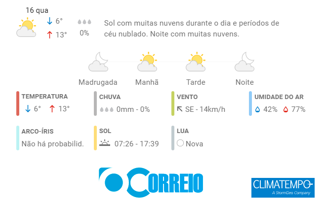 Previsão do Tempo 16 de junho