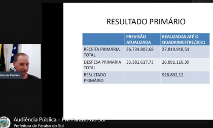 AO VIVO – Prefeitura de Paraíso do Sul apresenta metas fiscais