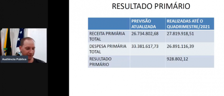 AO VIVO – Prefeitura de Paraíso do Sul apresenta metas fiscais