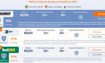 Apostar em esportes de fantasia com criptomoedas