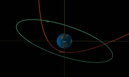 Nasa: asteroide do tamanho de um caminhão raspa na Terra nesta quinta