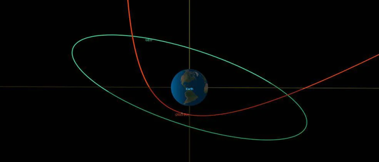 Nasa: asteroide do tamanho de um caminhão raspa na Terra nesta quinta