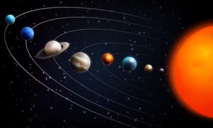 Qual é a origem dos nomes dos planetas?