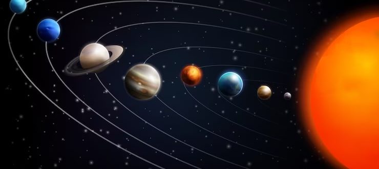 Qual é a origem dos nomes dos planetas?