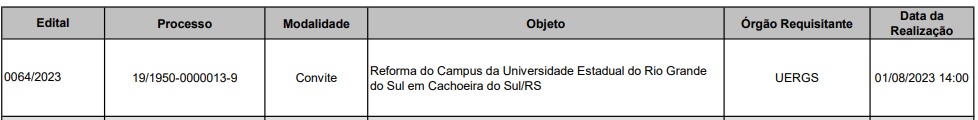 Obras da UFSM / Crédito: Reprodução