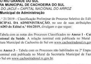 Servidores do Serviço Residencial Terapêutico cobram renovação de contrato