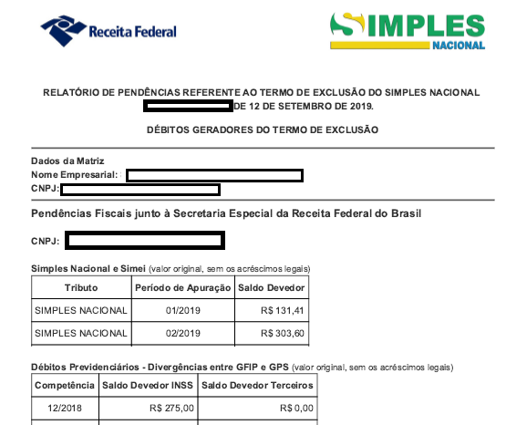 Modelo de relatório de pendências referente ao termo de exclusão do Simples Nacional