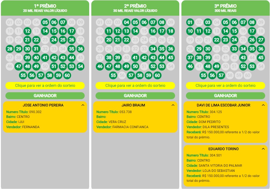 Resultados do TriLegal / Crédito: OC/Reprodução