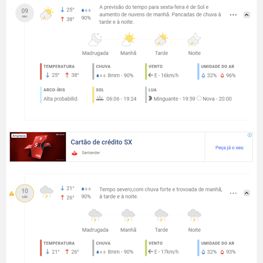 Instituto Climatempo indica que virada no tempo em Cachoeira do Sul deve acontecer a partir de sexta-feira / Foto: Reprodução