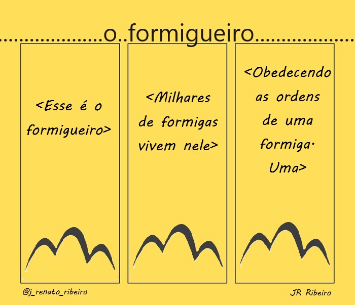 Criação: José Renato Ribeiro (@j_renato_ribeiro) / OCorreio