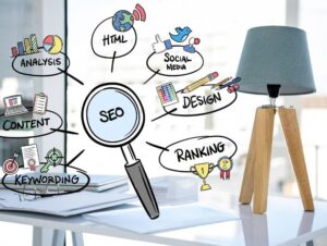 Entenda como o SEO é parte fundamental de um plano de Marketing Digital