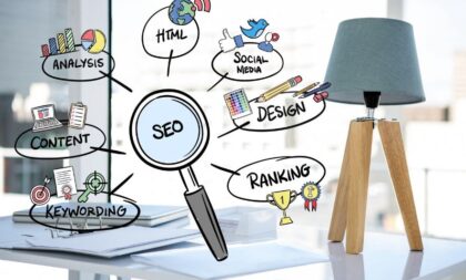 Entenda como o SEO é parte fundamental de um plano de Marketing Digital