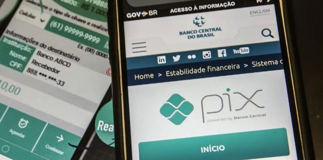 Pix Agendado Recorrente passa a ser obrigação dos bancos