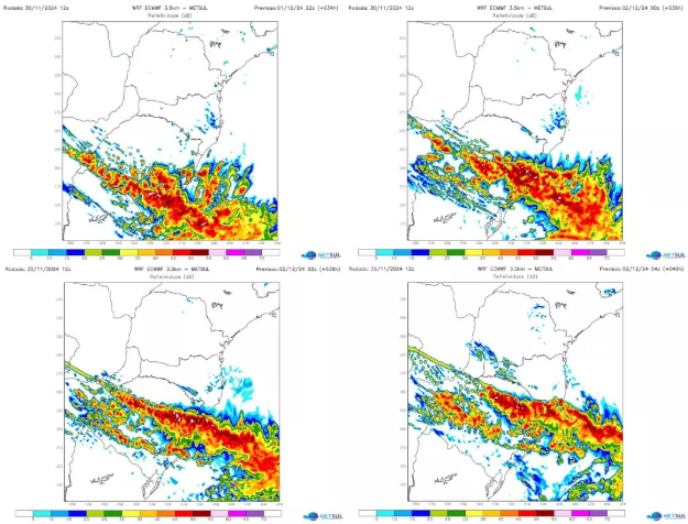 Gráfico divulgado pela MetSul Meteorologia mostra como as tempestades provocadas pelo ciclone-bomba vão avançar pelo Rio Grande do Sul durante este domingo e a segunda-feira / Imagem: MetSul Meteorologia