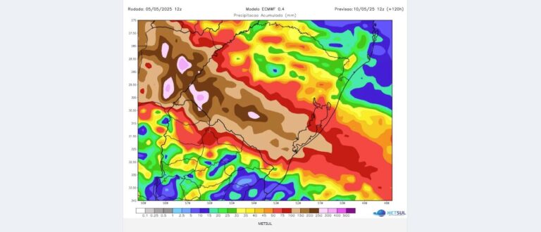 Chuva volumosa deve predominar no RS a partir desta quarta-feira