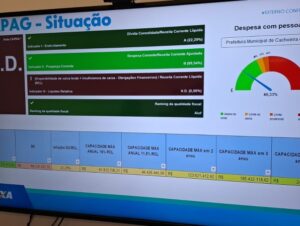 Investimentos: Cachoeira pula da nota C para A+ em capacidade de pagamento