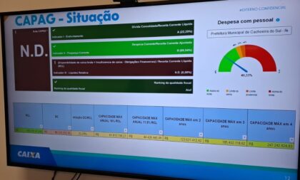 Investimentos: Cachoeira pula da nota C para A+ em capacidade de pagamento